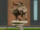 the importance of the remaining bullish 