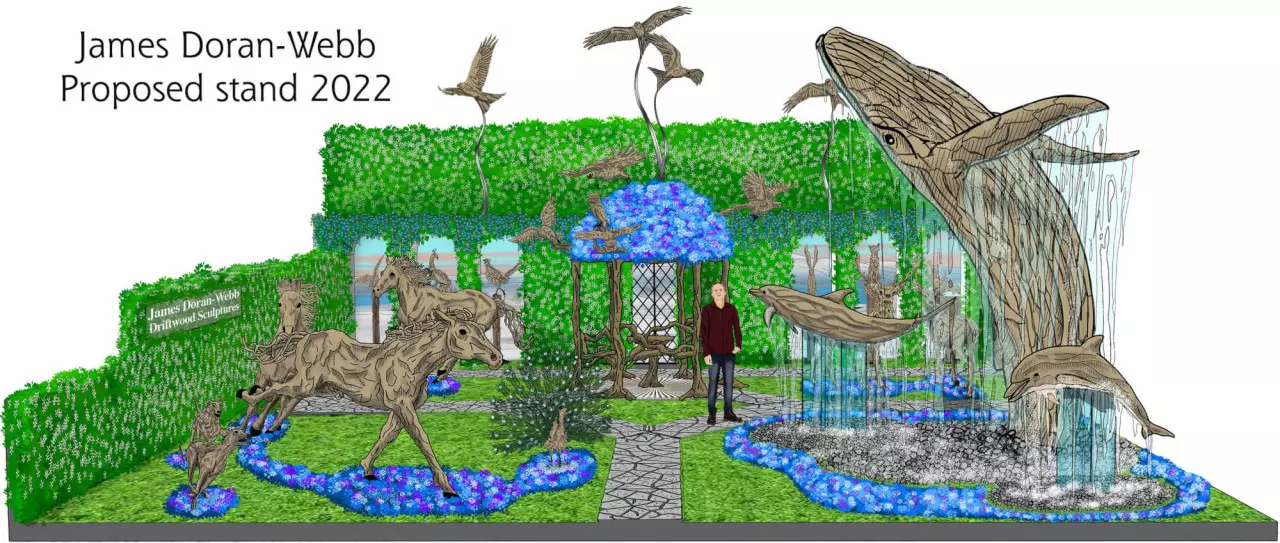 Proposed stand layout Chelsea Flower Show 2022